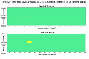 罗马诺：劳塔罗仍在和国米谈续约，年薪预计约为800-900万欧