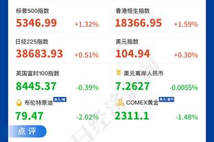 浓眉今日打出至少30分20板4帽3三分的数据 历史第四人