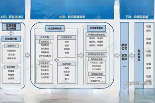 雷电竞下载苹果截图3